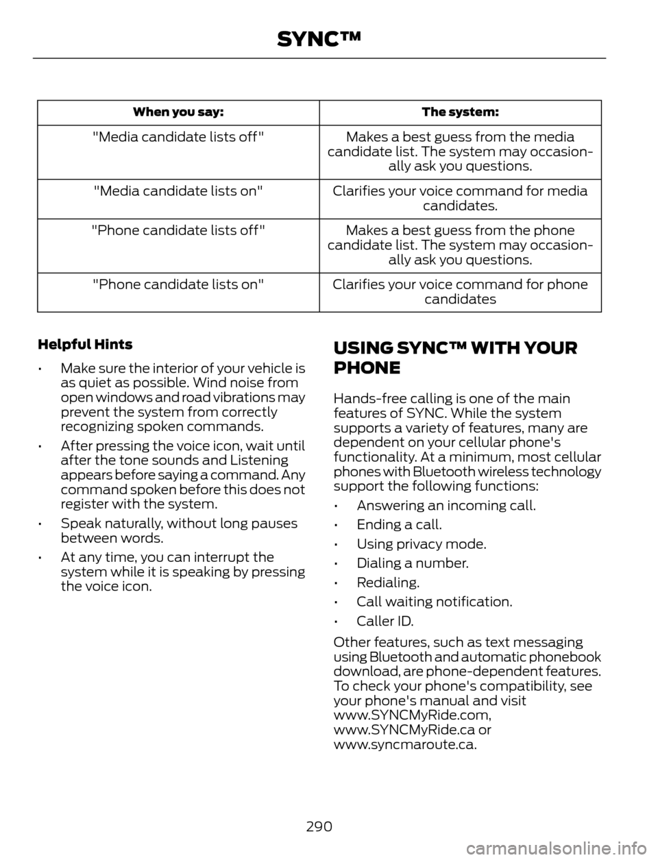 FORD ESCAPE 2014 3.G Owners Manual The system: When you say:
Makes a best guess from the media
candidate list. The system may occasion-
ally ask you questions. "Media candidate lists off"
Clarifies your voice command for media
candidat FORD ESCAPE 2014 3.G Owners Manual The system: When you say:
Makes a best guess from the media
candidate list. The system may occasion-
ally ask you questions. "Media candidate lists off"
Clarifies your voice command for media
candidat
