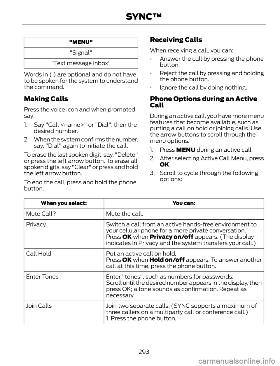 FORD ESCAPE 2014 3.G Owners Manual "MENU"
"Signal"
"Text message inbox"
Words in ( ) are optional and do not have
to be spoken for the system to understand
the command.
Making Calls
Press the voice icon and when prompted
say:
1. Say "C FORD ESCAPE 2014 3.G Owners Manual "MENU"
"Signal"
"Text message inbox"
Words in ( ) are optional and do not have
to be spoken for the system to understand
the command.
Making Calls
Press the voice icon and when prompted
say:
1. Say "C