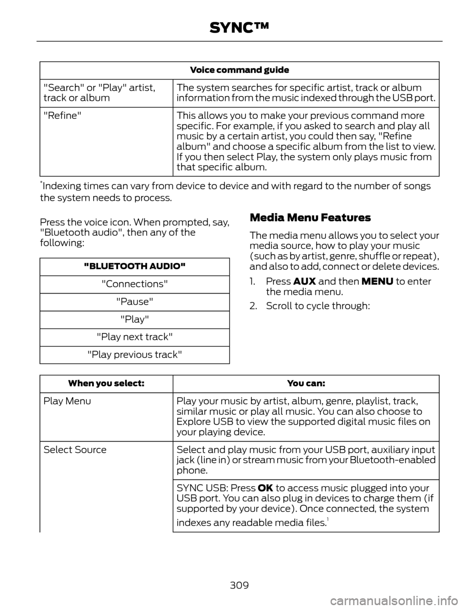 FORD ESCAPE 2014 3.G Owners Manual Voice command guide
The system searches for specific artist, track or album
information from the music indexed through the USB port. "Search" or "Play" artist,
track or album
This allows you to make y FORD ESCAPE 2014 3.G Owners Manual Voice command guide
The system searches for specific artist, track or album
information from the music indexed through the USB port. "Search" or "Play" artist,
track or album
This allows you to make y