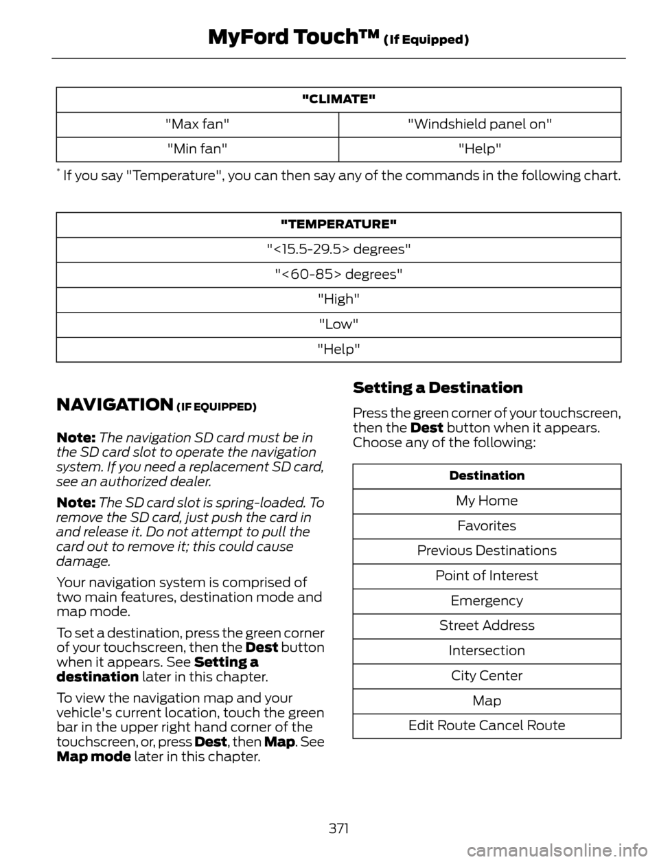 FORD ESCAPE 2014 3.G Owners Manual "CLIMATE"
"Windshield panel on" "Max fan"
"Help" "Min fan"
* If you say "Temperature", you can then say any of the commands in the following chart.
"TEMPERATURE"
"<15.5-29.5> degrees"
"<60-85> degrees FORD ESCAPE 2014 3.G Owners Manual "CLIMATE"
"Windshield panel on" "Max fan"
"Help" "Min fan"
* If you say "Temperature", you can then say any of the commands in the following chart.
"TEMPERATURE"
"<15.5-29.5> degrees"
"<60-85> degrees