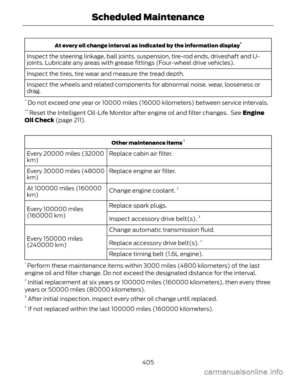 FORD ESCAPE 2014 3.G Owners Manual At every oil change interval as indicated by the information display*
Inspect the steering linkage, ball joints, suspension, tire-rod ends, driveshaft and U-
joints. Lubricate any areas with grease fi FORD ESCAPE 2014 3.G Owners Manual At every oil change interval as indicated by the information display*
Inspect the steering linkage, ball joints, suspension, tire-rod ends, driveshaft and U-
joints. Lubricate any areas with grease fi