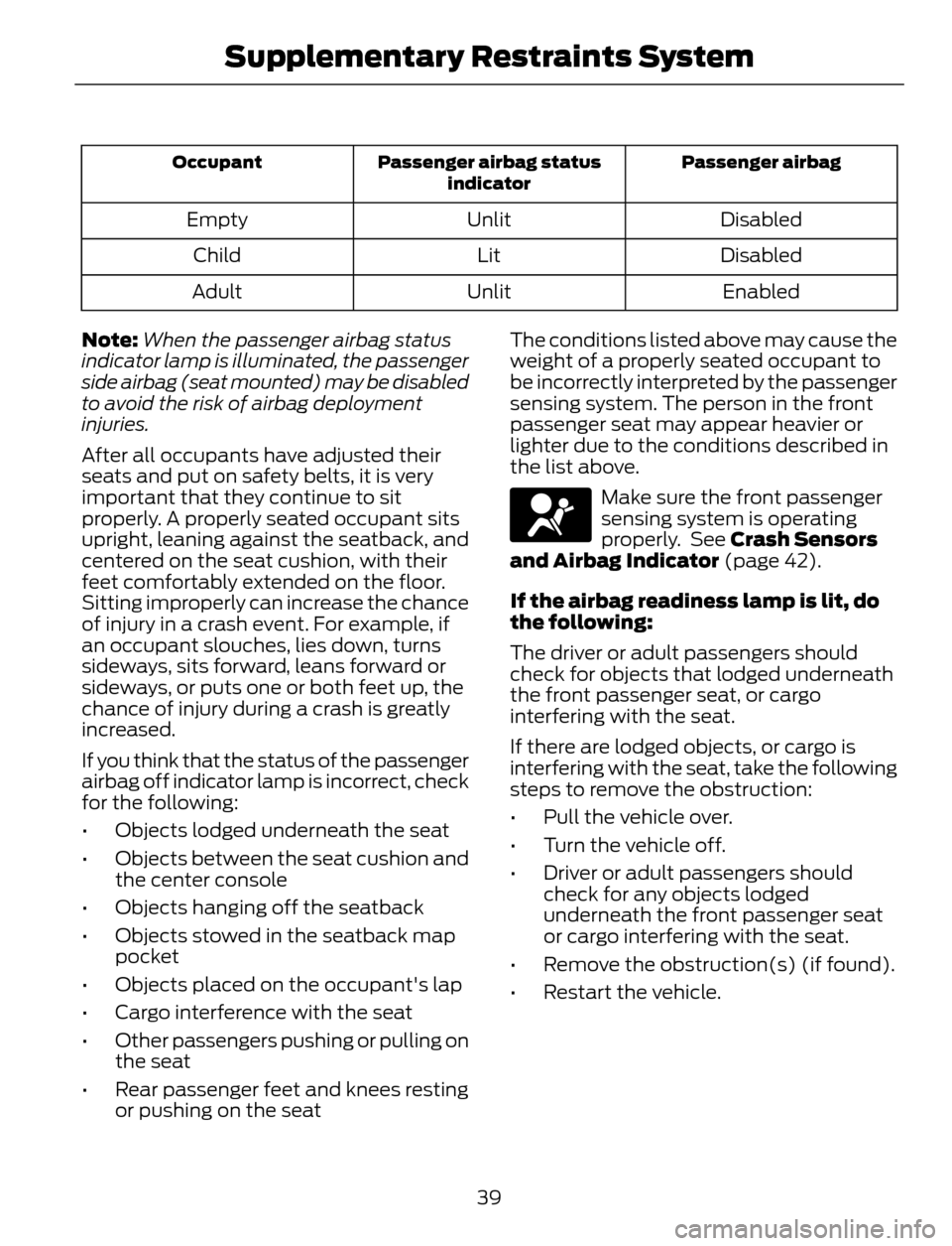 FORD ESCAPE 2014 3.G Service Manual Passenger airbag Passenger airbag status
indicator Occupant
Disabled Unlit Empty
Disabled Lit Child
Enabled Unlit Adult
Note:When the passenger airbag status
indicator lamp is illuminated, the passeng