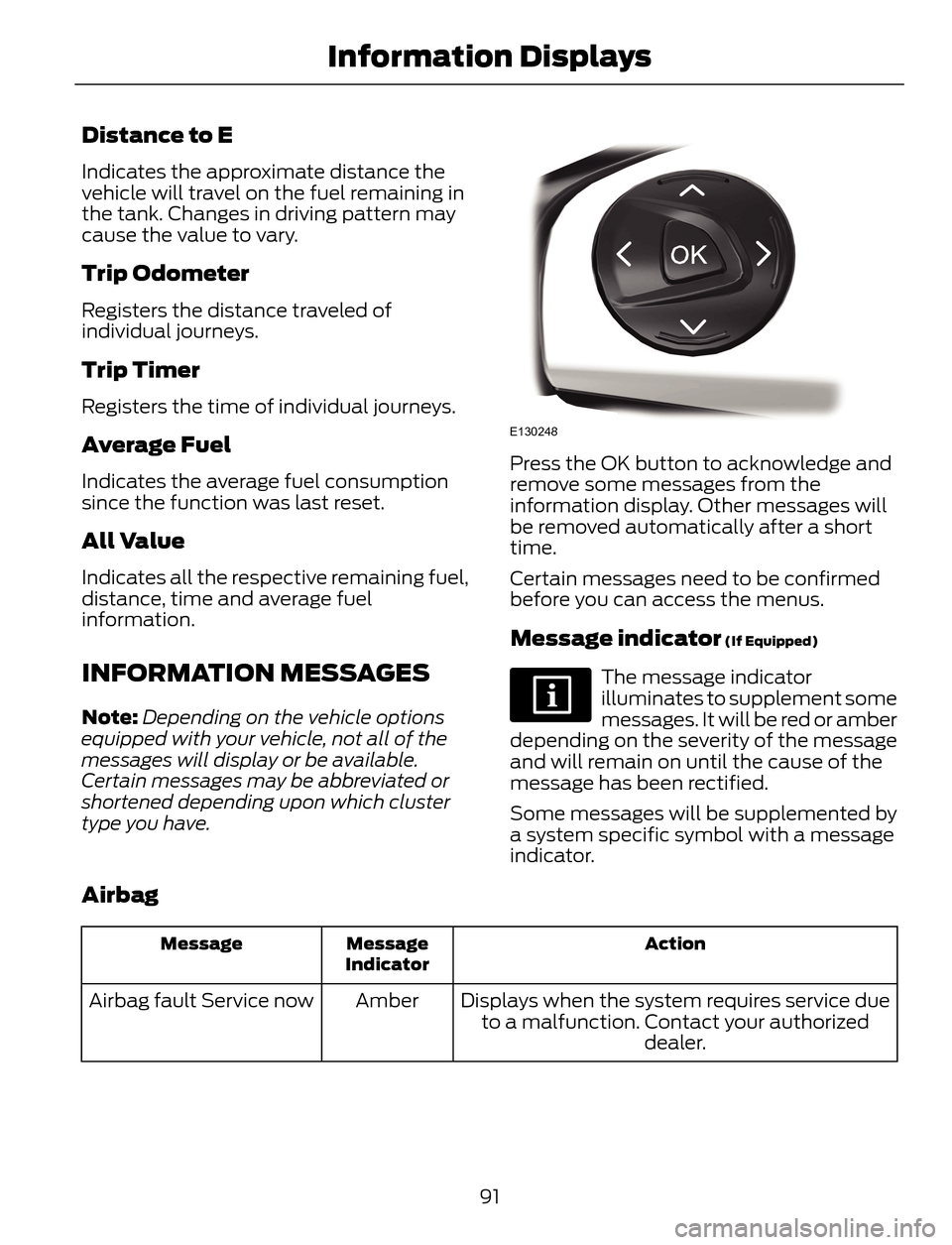 FORD ESCAPE 2014 3.G Owners Manual Distance to E
Indicates the approximate distance the
vehicle will travel on the fuel remaining in
the tank. Changes in driving pattern may
cause the value to vary.
Trip Odometer
Registers the distance FORD ESCAPE 2014 3.G Owners Manual Distance to E
Indicates the approximate distance the
vehicle will travel on the fuel remaining in
the tank. Changes in driving pattern may
cause the value to vary.
Trip Odometer
Registers the distance