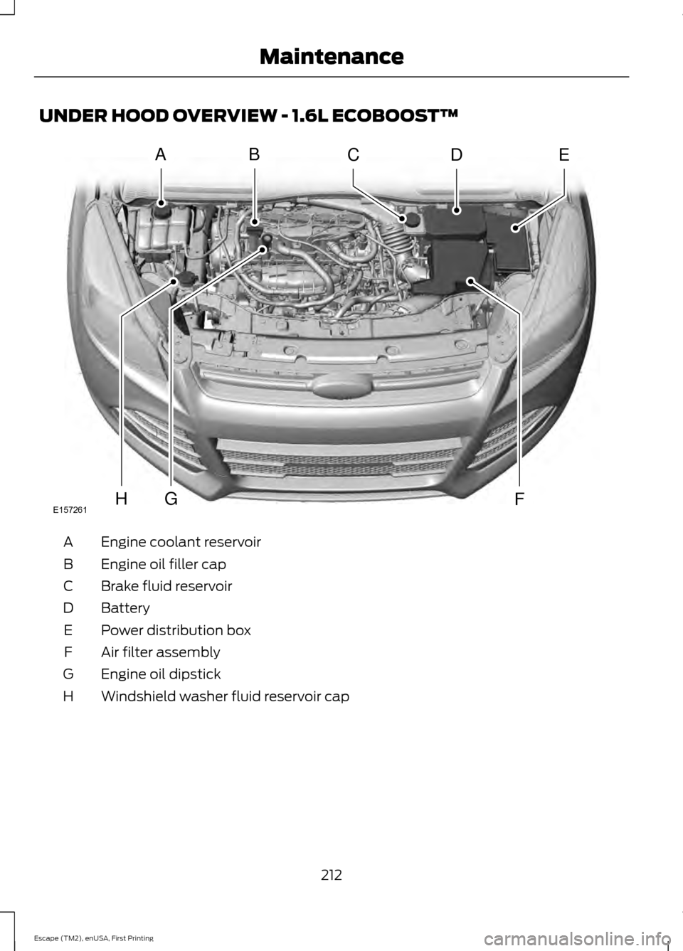 FORD ESCAPE 2015 3.G Owners Manual UNDER HOOD OVERVIEW - 1.6L ECOBOOST™
Engine coolant reservoir
A
Engine oil filler cap
B
Brake fluid reservoir
C
Battery
D
Power distribution box
E
Air filter assembly
F
Engine oil dipstick
G
Windshi FORD ESCAPE 2015 3.G Owners Manual UNDER HOOD OVERVIEW - 1.6L ECOBOOST™
Engine coolant reservoir
A
Engine oil filler cap
B
Brake fluid reservoir
C
Battery
D
Power distribution box
E
Air filter assembly
F
Engine oil dipstick
G
Windshi