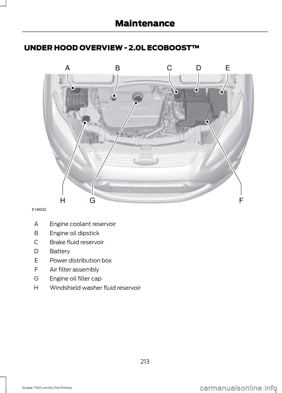 FORD ESCAPE 2015 3.G Owners Manual UNDER HOOD OVERVIEW - 2.0L ECOBOOST™
Engine coolant reservoir
A
Engine oil dipstick
B
Brake fluid reservoir
C
Battery
D
Power distribution box
E
Air filter assembly
F
Engine oil filler cap
G
Windshi FORD ESCAPE 2015 3.G Owners Manual UNDER HOOD OVERVIEW - 2.0L ECOBOOST™
Engine coolant reservoir
A
Engine oil dipstick
B
Brake fluid reservoir
C
Battery
D
Power distribution box
E
Air filter assembly
F
Engine oil filler cap
G
Windshi