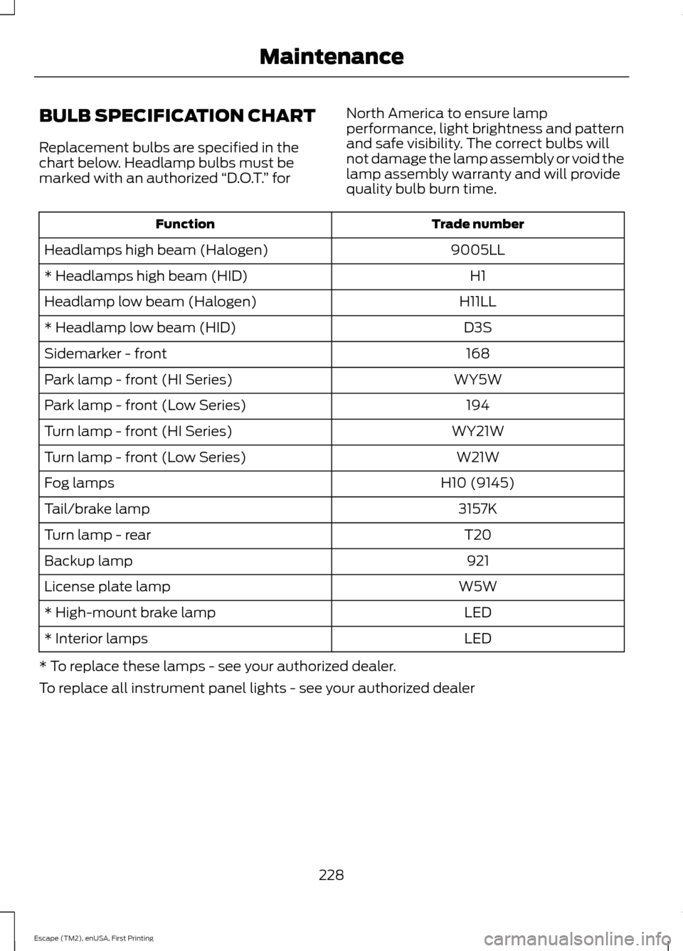 FORD ESCAPE 2015 3.G Owners Manual BULB SPECIFICATION CHART
Replacement bulbs are specified in the
chart below. Headlamp bulbs must be
marked with an authorized 
“D.O.T.” for North America to ensure lamp
performance, light brightne