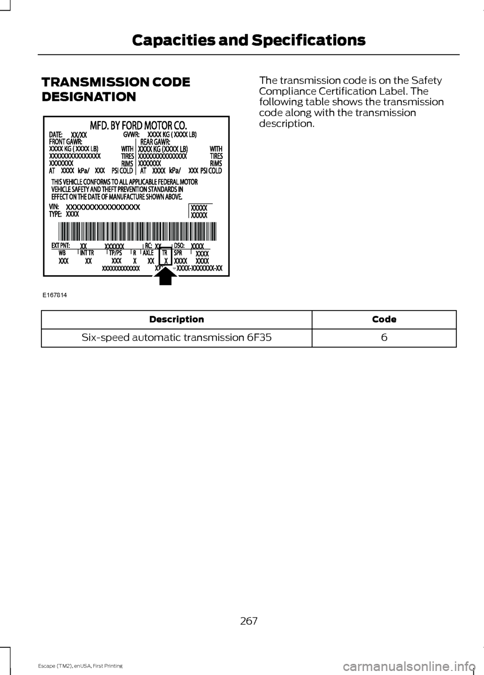 FORD ESCAPE 2015 3.G Owners Manual TRANSMISSION CODE
DESIGNATION The transmission code is on the Safety
Compliance Certification Label. The
following table shows the transmission
code along with the transmission
description.
Code
Descr FORD ESCAPE 2015 3.G Owners Manual TRANSMISSION CODE
DESIGNATION The transmission code is on the Safety
Compliance Certification Label. The
following table shows the transmission
code along with the transmission
description.
Code
Descr