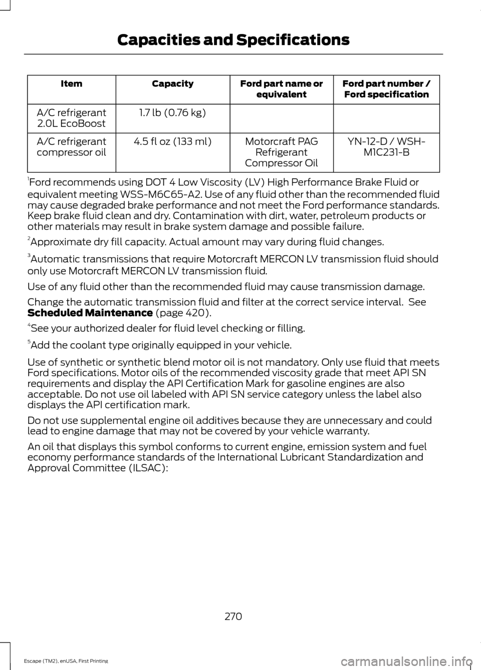 FORD ESCAPE 2015 3.G Owners Manual Ford part number /
Ford specification
Ford part name or
equivalent
Capacity
Item
1.7 lb (0.76 kg)
A/C refrigerant
2.0L EcoBoost
YN-12-D / WSH-M1C231-B
Motorcraft PAG
Refrigerant
Compressor Oil
4.5 fl FORD ESCAPE 2015 3.G Owners Manual Ford part number /
Ford specification
Ford part name or
equivalent
Capacity
Item
1.7 lb (0.76 kg)
A/C refrigerant
2.0L EcoBoost
YN-12-D / WSH-M1C231-B
Motorcraft PAG
Refrigerant
Compressor Oil
4.5 fl