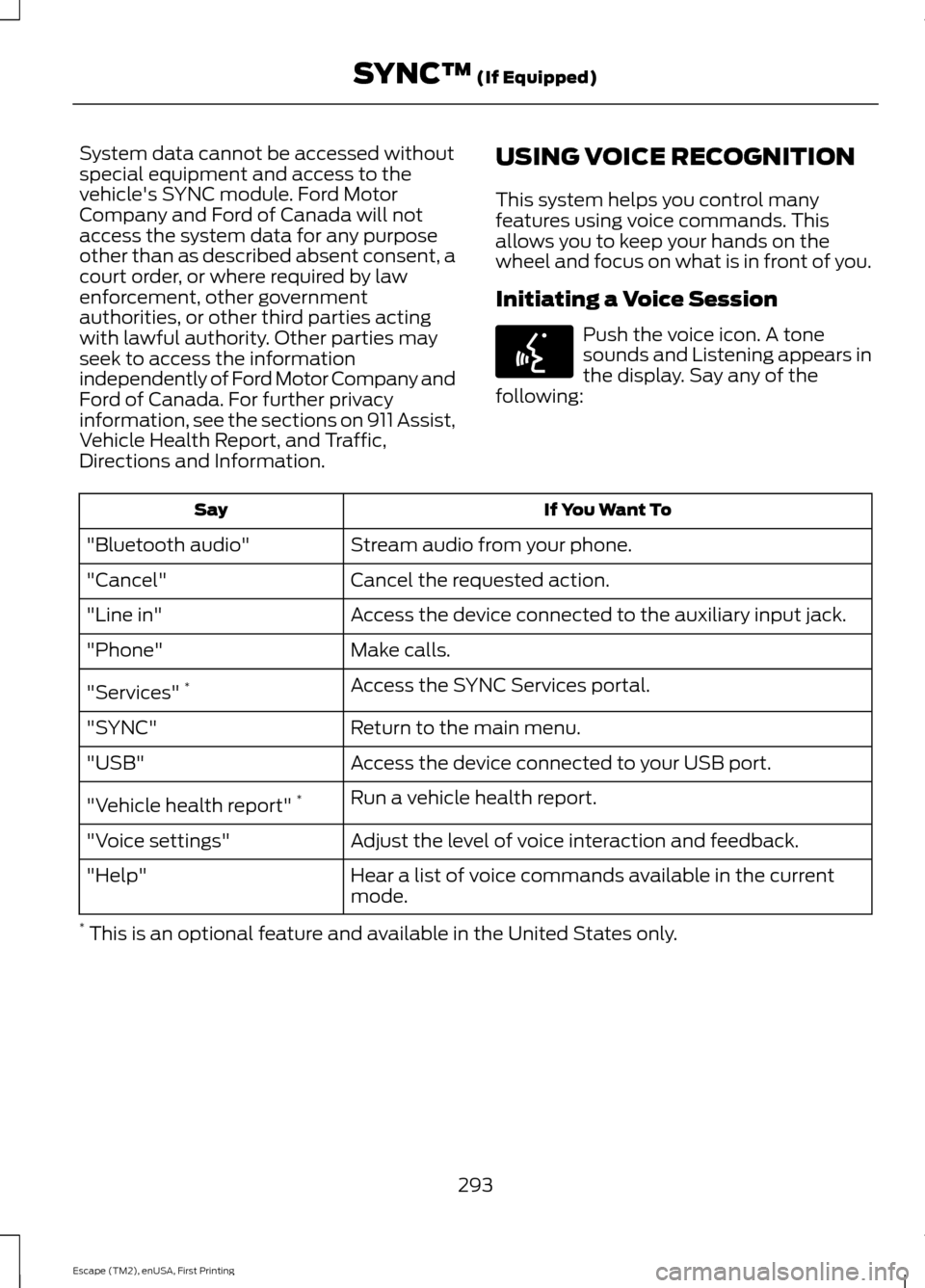 FORD ESCAPE 2015 3.G Owners Manual System data cannot be accessed without
special equipment and access to the
vehicles SYNC module. Ford Motor
Company and Ford of Canada will not
access the system data for any purpose
other than as de