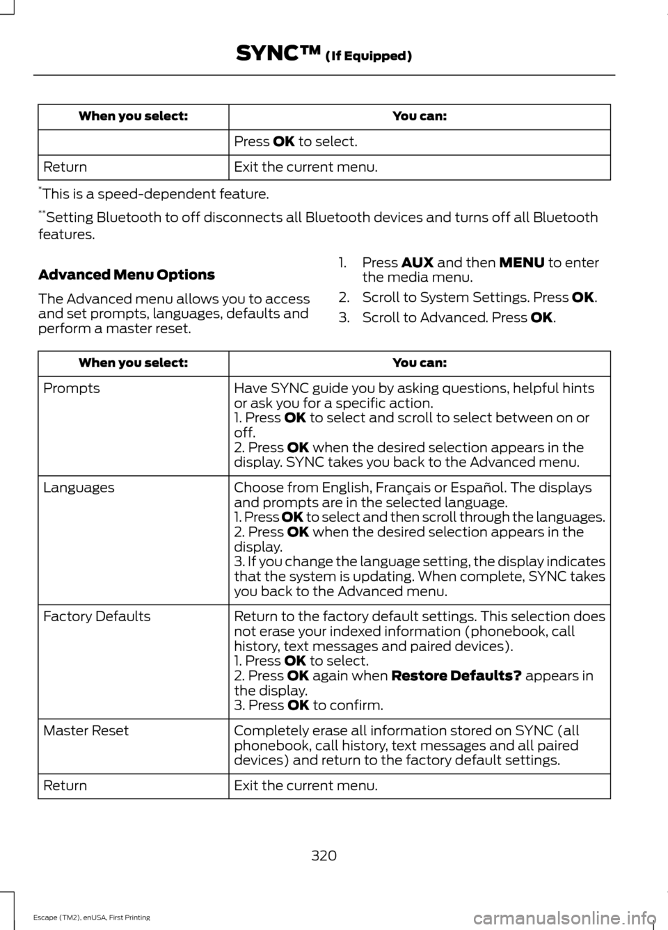 FORD ESCAPE 2015 3.G Owners Manual You can:
When you select:
Press OK to select.
Exit the current menu.
Return
* This is a speed-dependent feature.
** Setting Bluetooth to off disconnects all Bluetooth devices and turns off all Bluetoo