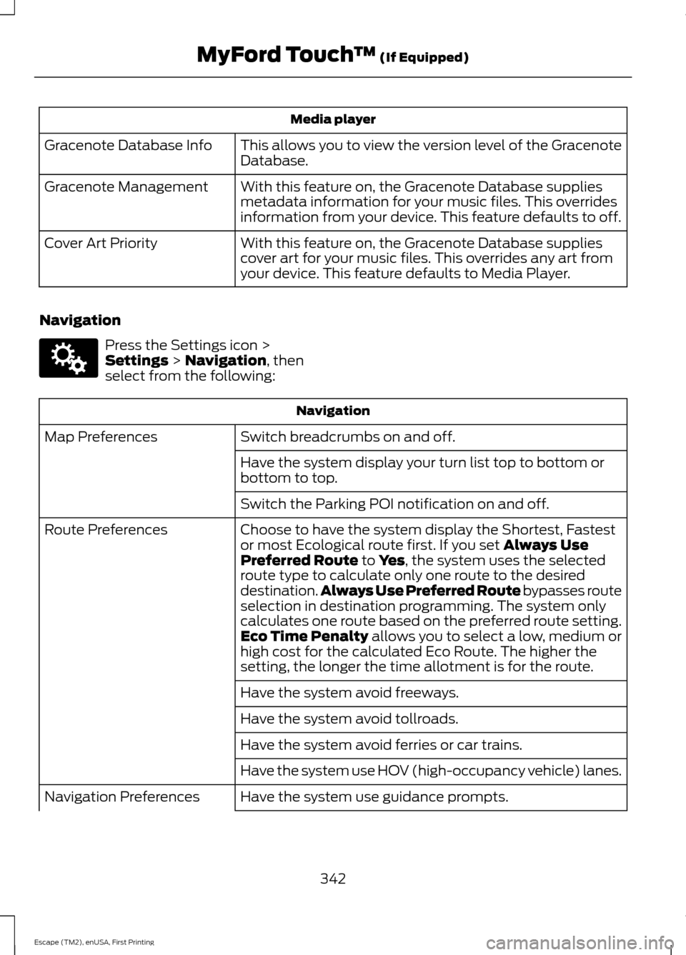 FORD ESCAPE 2015 3.G Owners Manual Media player
This allows you to view the version level of the Gracenote
Database.
Gracenote Database Info
With this feature on, the Gracenote Database supplies
metadata information for your music file