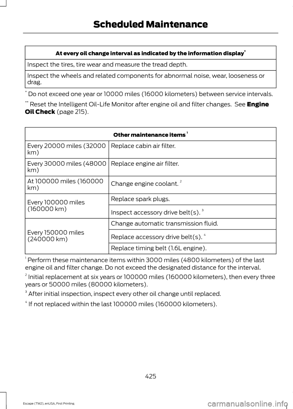 FORD ESCAPE 2015 3.G Owners Manual At every oil change interval as indicated by the information display
*
Inspect the tires, tire wear and measure the tread depth.
Inspect the wheels and related components for abnormal noise, wear, loo FORD ESCAPE 2015 3.G Owners Manual At every oil change interval as indicated by the information display
*
Inspect the tires, tire wear and measure the tread depth.
Inspect the wheels and related components for abnormal noise, wear, loo