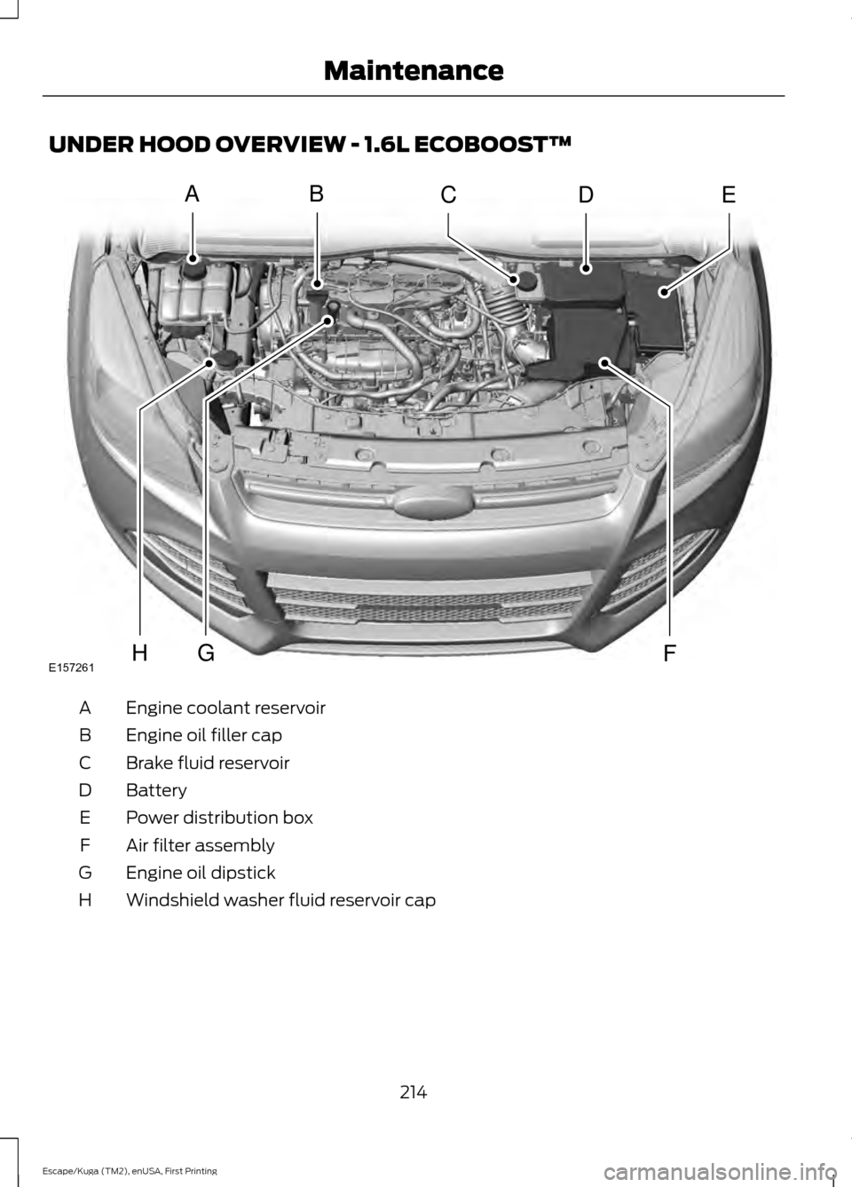 FORD ESCAPE 2016 3.G Owners Manual UNDER HOOD OVERVIEW - 1.6L ECOBOOST™
Engine coolant reservoir
A
Engine oil filler cap
B
Brake fluid reservoir
C
Battery
D
Power distribution box
E
Air filter assembly
F
Engine oil dipstick
G
Windshi