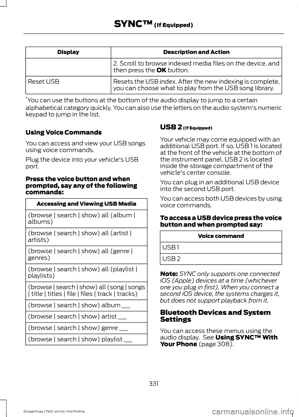 FORD ESCAPE 2016 3.G Owners Manual Description and Action
Display
2. Scroll to browse indexed media files on the device, and
then press the OK button.
Resets the USB index. After the new indexing is complete,
you can choose what to pla FORD ESCAPE 2016 3.G Owners Manual Description and Action
Display
2. Scroll to browse indexed media files on the device, and
then press the OK button.
Resets the USB index. After the new indexing is complete,
you can choose what to pla