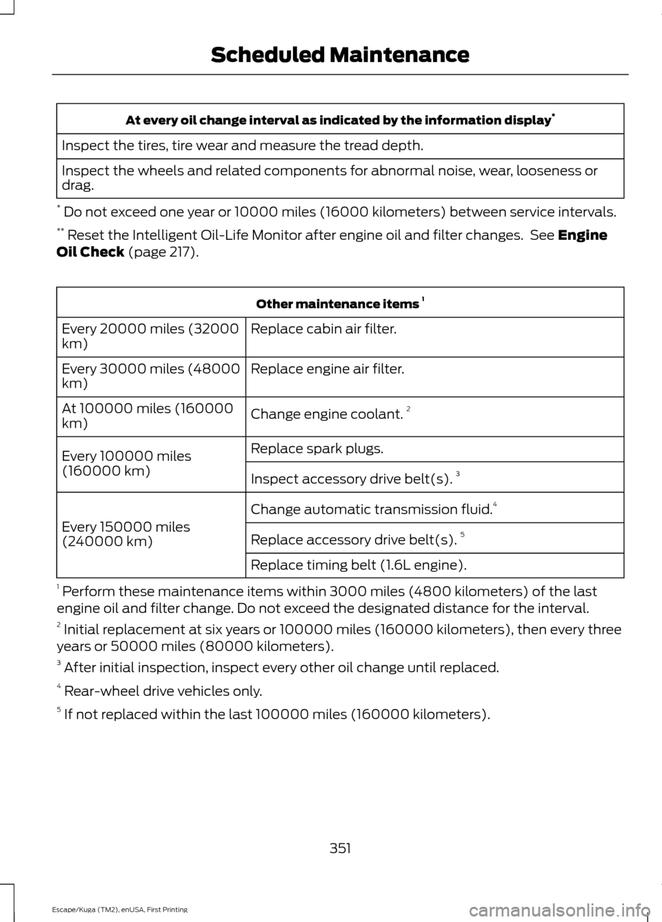 FORD ESCAPE 2016 3.G Owners Manual At every oil change interval as indicated by the information display
*
Inspect the tires, tire wear and measure the tread depth.
Inspect the wheels and related components for abnormal noise, wear, loo FORD ESCAPE 2016 3.G Owners Manual At every oil change interval as indicated by the information display
*
Inspect the tires, tire wear and measure the tread depth.
Inspect the wheels and related components for abnormal noise, wear, loo