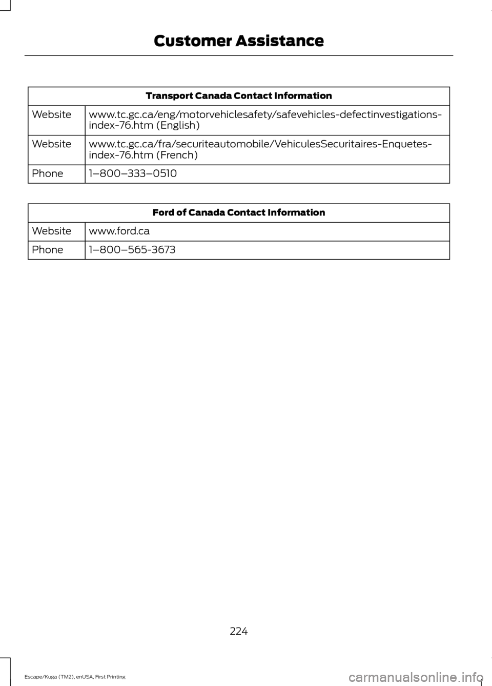 FORD ESCAPE 2017 3.G Owners Guide Transport Canada Contact Information
www.tc.gc.ca/eng/motorvehiclesafety/safevehicles-defectinvestigations-
index-76.htm (English)
Website
www.tc.gc.ca/fra/securiteautomobile/VehiculesSecuritaires-Enq