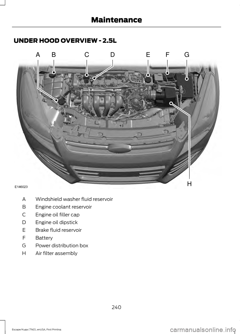 FORD ESCAPE 2017 3.G Owners Manual UNDER HOOD OVERVIEW - 2.5L
Windshield washer fluid reservoir
A
Engine coolant reservoir
B
Engine oil filler cap
C
Engine oil dipstick
D
Brake fluid reservoir
E
Battery
F
Power distribution box
G
Air f FORD ESCAPE 2017 3.G Owners Manual UNDER HOOD OVERVIEW - 2.5L
Windshield washer fluid reservoir
A
Engine coolant reservoir
B
Engine oil filler cap
C
Engine oil dipstick
D
Brake fluid reservoir
E
Battery
F
Power distribution box
G
Air f
