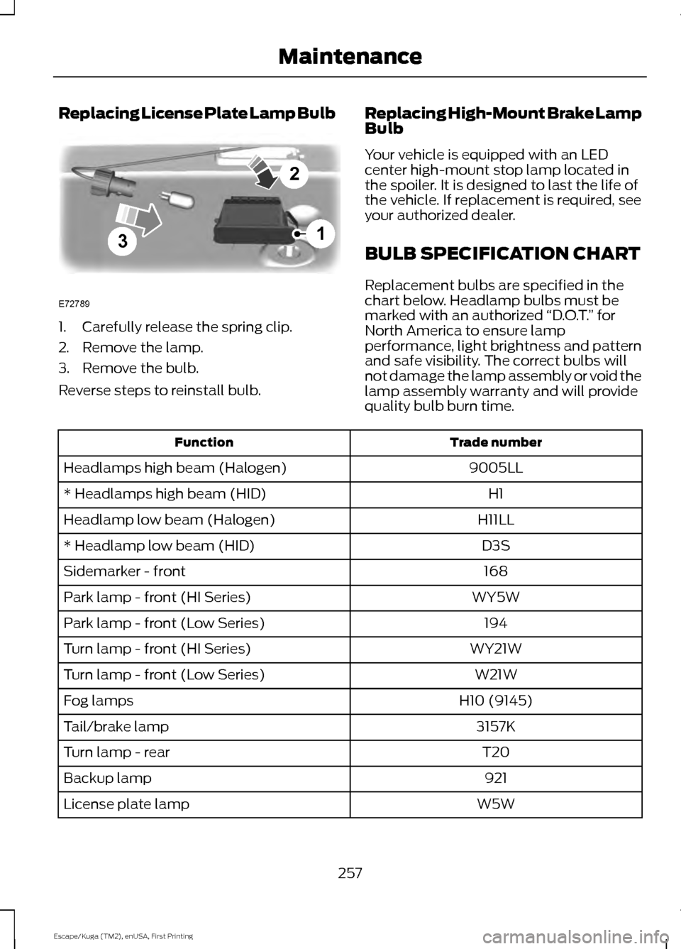 FORD ESCAPE 2017 3.G Owners Manual Replacing License Plate Lamp Bulb
1. Carefully release the spring clip.
2. Remove the lamp.
3. Remove the bulb.
Reverse steps to reinstall bulb.
Replacing High-Mount Brake Lamp
Bulb
Your vehicle is eq FORD ESCAPE 2017 3.G Owners Manual Replacing License Plate Lamp Bulb
1. Carefully release the spring clip.
2. Remove the lamp.
3. Remove the bulb.
Reverse steps to reinstall bulb.
Replacing High-Mount Brake Lamp
Bulb
Your vehicle is eq