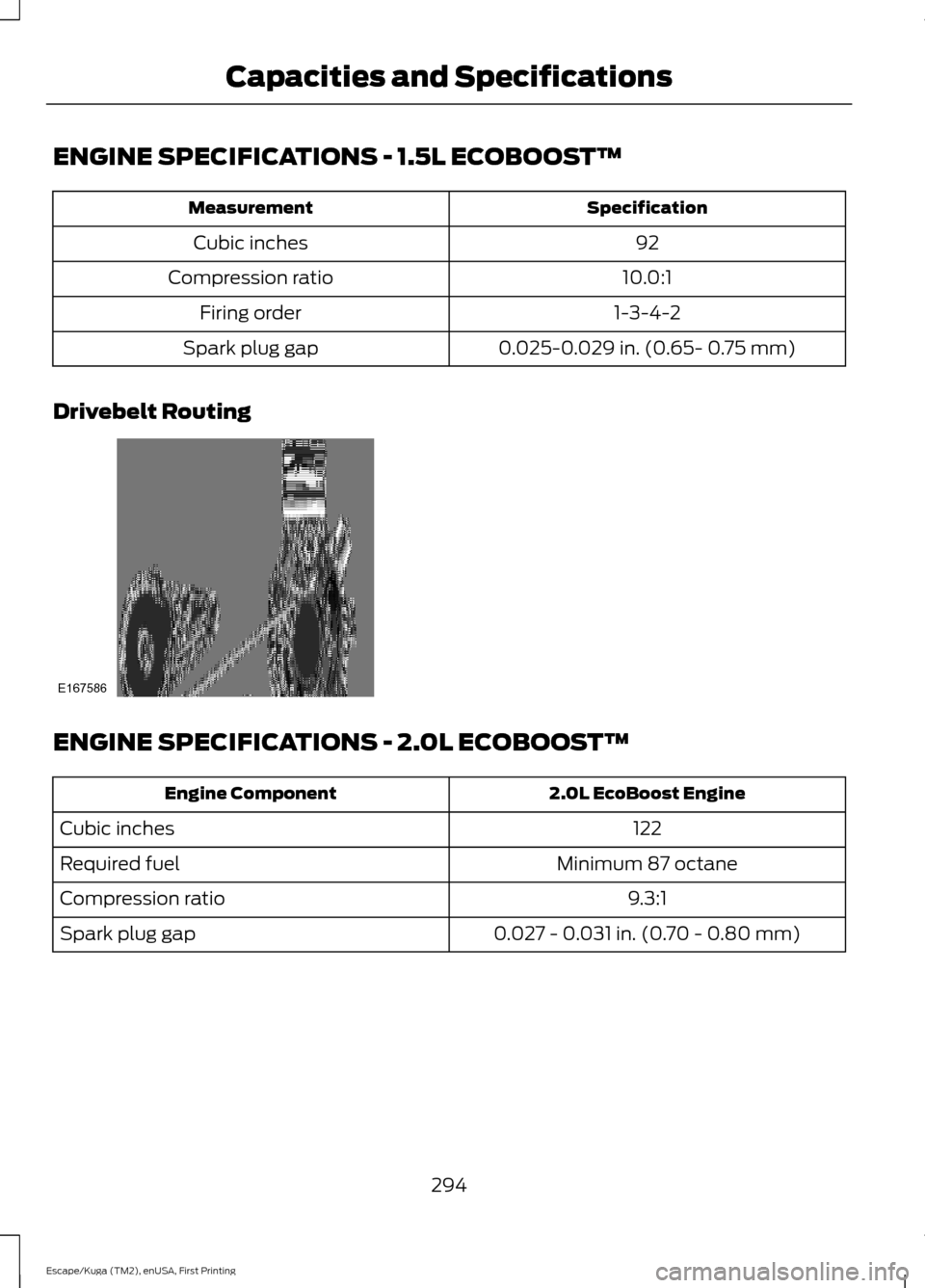 FORD ESCAPE 2017 3.G Owners Manual ENGINE SPECIFICATIONS - 1.5L ECOBOOST™
Specification
Measurement
92
Cubic inches
10.0:1
Compression ratio
1-3-4-2
Firing order
0.025-0.029 in. (0.65- 0.75 mm)
Spark plug gap
Drivebelt Routing ENGINE