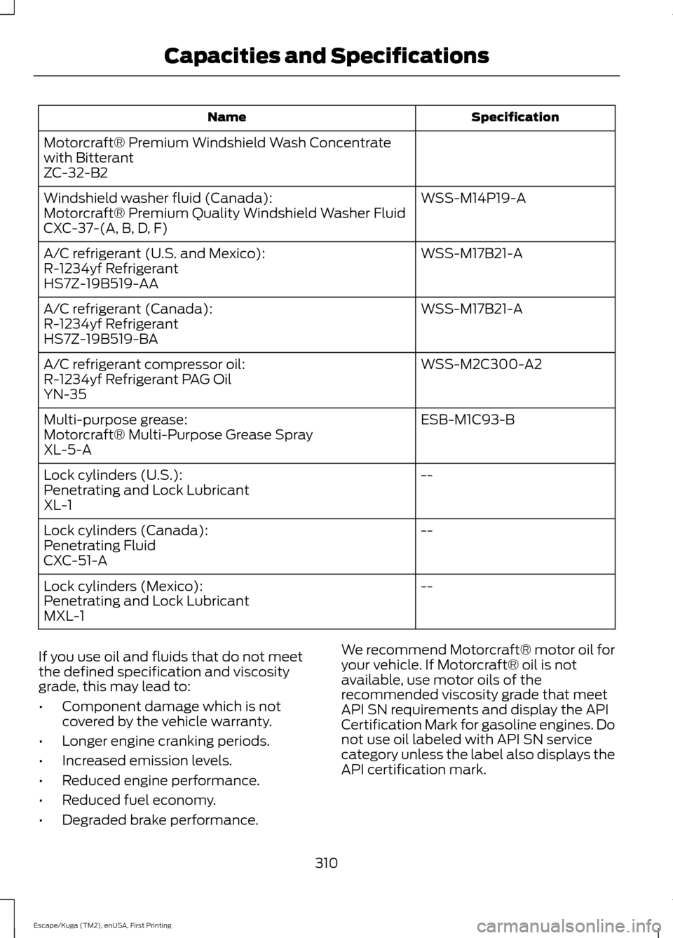 FORD ESCAPE 2017 3.G Owners Manual Specification
Name
Motorcraft® Premium Windshield Wash Concentrate
with Bitterant
ZC-32-B2 WSS-M14P19-A
Windshield washer fluid (Canada):
Motorcraft® Premium Quality Windshield Washer Fluid
CXC-37-(