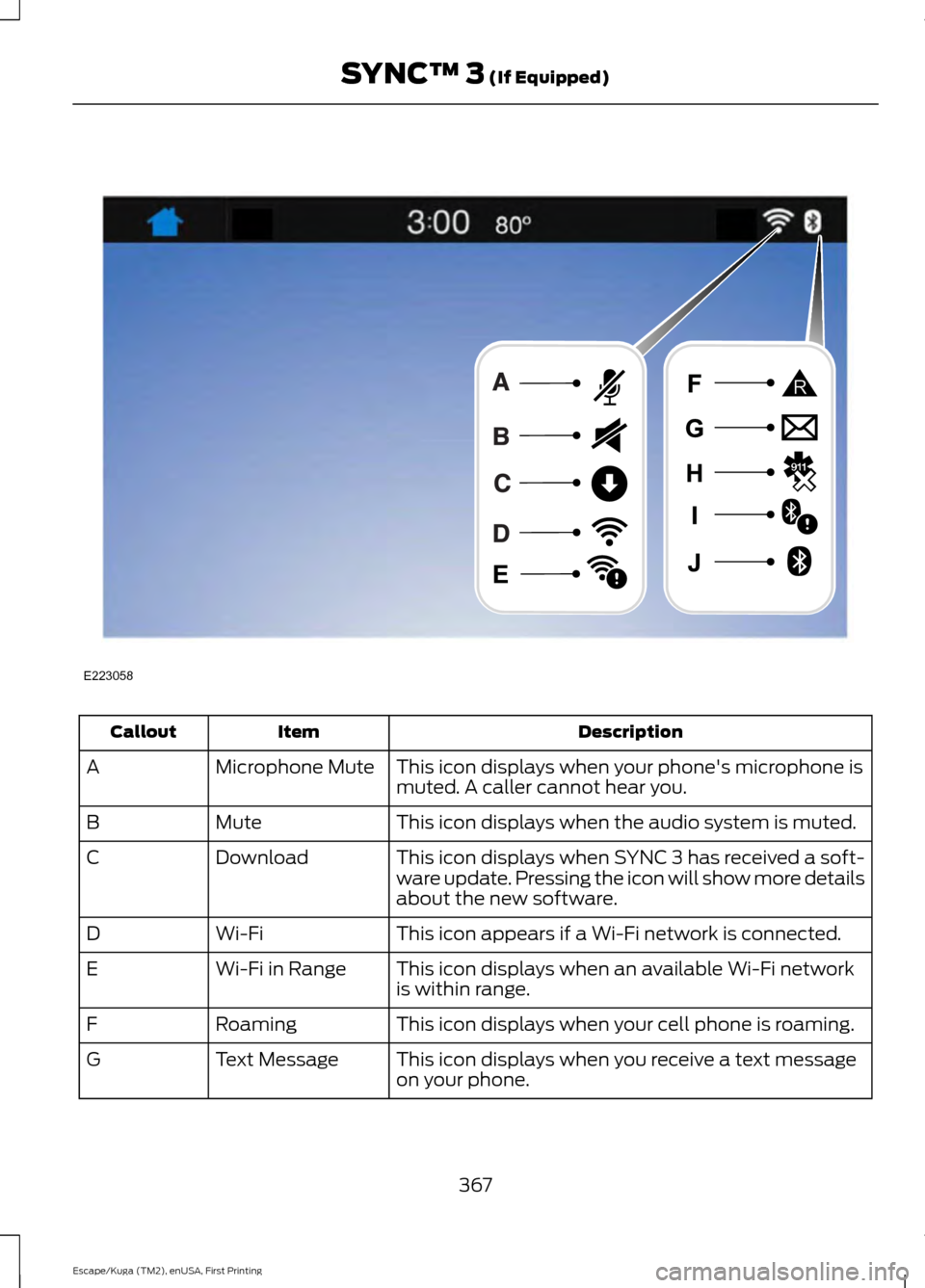 FORD ESCAPE 2017 3.G Owners Manual Description
Item
Callout
This icon displays when your phones microphone is
muted. A caller cannot hear you.
Microphone Mute
A
This icon displays when the audio system is muted.
Mute
B
This icon displ FORD ESCAPE 2017 3.G Owners Manual Description
Item
Callout
This icon displays when your phones microphone is
muted. A caller cannot hear you.
Microphone Mute
A
This icon displays when the audio system is muted.
Mute
B
This icon displ