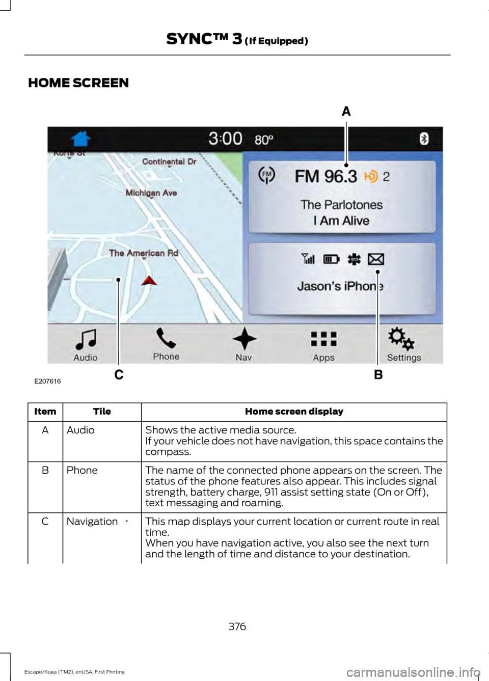 FORD ESCAPE 2017 3.G Owners Manual HOME SCREEN
Home screen display
Tile
Item
Shows the active media source.
Audio
A
If your vehicle does not have navigation, this space contains the
compass.
The name of the connected phone appears on t FORD ESCAPE 2017 3.G Owners Manual HOME SCREEN
Home screen display
Tile
Item
Shows the active media source.
Audio
A
If your vehicle does not have navigation, this space contains the
compass.
The name of the connected phone appears on t