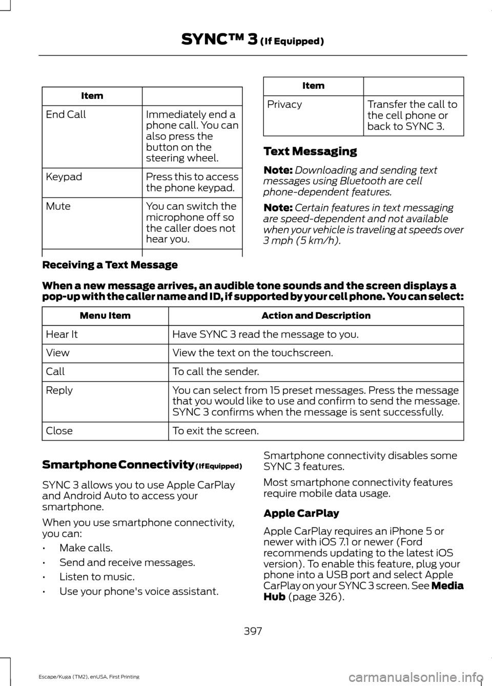FORD ESCAPE 2017 3.G Owners Manual Item
Immediately end a
phone call. You can
also press the
button on the
steering wheel.
End Call
Press this to access
the phone keypad.
Keypad
You can switch the
microphone off so
the caller does not
FORD ESCAPE 2017 3.G Owners Manual Item
Immediately end a
phone call. You can
also press the
button on the
steering wheel.
End Call
Press this to access
the phone keypad.
Keypad
You can switch the
microphone off so
the caller does not