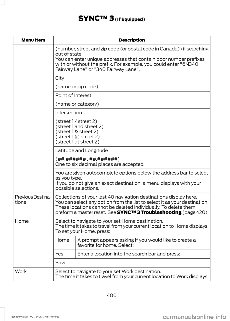 FORD ESCAPE 2017 3.G Owners Manual Description
Menu Item
(number, street and zip code (or postal code in Canada)) if searching
out of state
You can enter unique addresses that contain door number prefixes
with or without the prefix. Fo FORD ESCAPE 2017 3.G Owners Manual Description
Menu Item
(number, street and zip code (or postal code in Canada)) if searching
out of state
You can enter unique addresses that contain door number prefixes
with or without the prefix. Fo