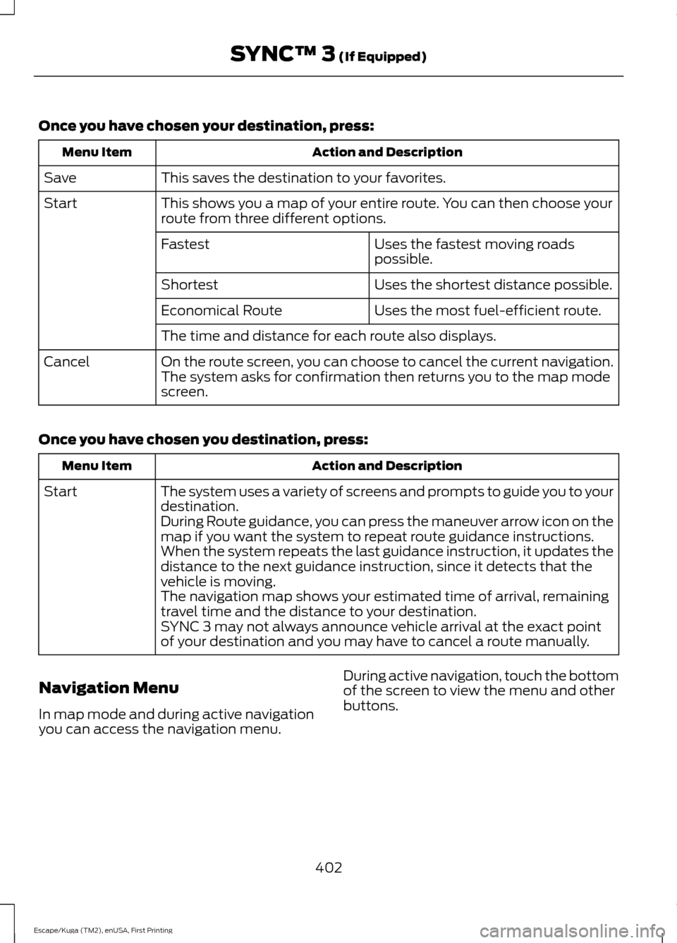 FORD ESCAPE 2017 3.G Owners Manual Once you have chosen your destination, press:
Action and Description
Menu Item
This saves the destination to your favorites.
Save
This shows you a map of your entire route. You can then choose your
ro FORD ESCAPE 2017 3.G Owners Manual Once you have chosen your destination, press:
Action and Description
Menu Item
This saves the destination to your favorites.
Save
This shows you a map of your entire route. You can then choose your
ro