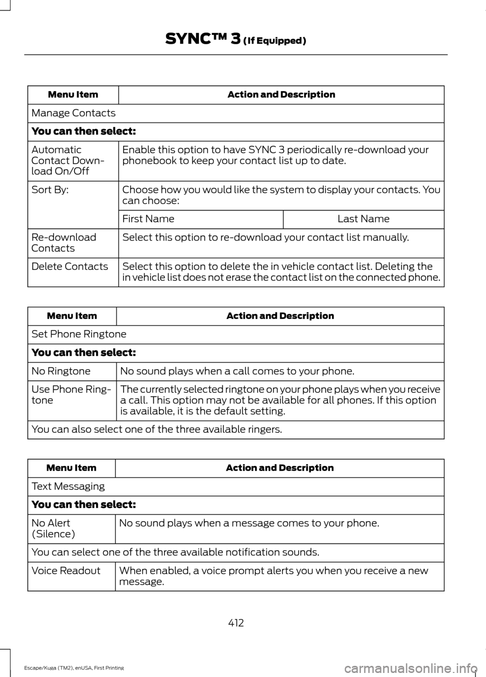 FORD ESCAPE 2017 3.G Owners Manual Action and Description
Menu Item
Manage Contacts
You can then select: Enable this option to have SYNC 3 periodically re-download your
phonebook to keep your contact list up to date.
Automatic
Contact 