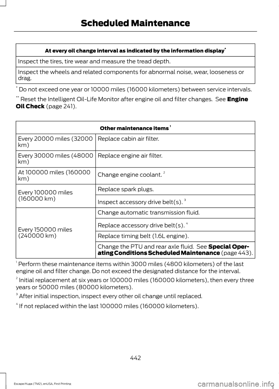 FORD ESCAPE 2017 3.G Owners Manual At every oil change interval as indicated by the information display
*
Inspect the tires, tire wear and measure the tread depth.
Inspect the wheels and related components for abnormal noise, wear, loo FORD ESCAPE 2017 3.G Owners Manual At every oil change interval as indicated by the information display
*
Inspect the tires, tire wear and measure the tread depth.
Inspect the wheels and related components for abnormal noise, wear, loo