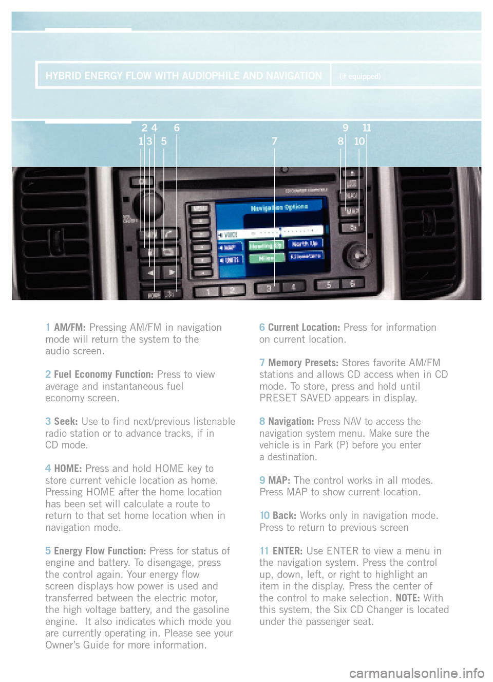 FORD ESCAPE HYBRID 2005 2.G Quick Reference Guide HYBRID ENERGY FLOW WITH AUDIOPHILE AND NAVIGATION(if equipped)
1 AM/FM:Pressing AM/FM in navigation
mode will return the system to the
audio screen.
2 Fuel Economy Function:Press to view
average and FORD ESCAPE HYBRID 2005 2.G Quick Reference Guide HYBRID ENERGY FLOW WITH AUDIOPHILE AND NAVIGATION(if equipped)
1 AM/FM:Pressing AM/FM in navigation
mode will return the system to the
audio screen.
2 Fuel Economy Function:Press to view
average and