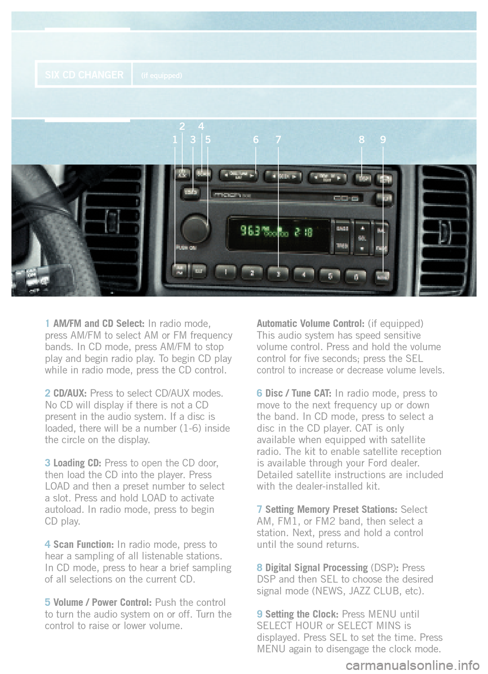 FORD ESCAPE HYBRID 2005 2.G Quick Reference Guide 1 AM/FM and CD Select:In radio mode,
press AM/FM to select AM or FM frequency
bands. In CD mode, press AM/FM to stop
play and begin radio play. To begin CD play
while in radio mode, press the CD contr