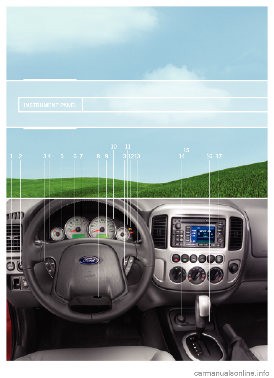 FORD ESCAPE HYBRID 2005 2.G Quick Reference Guide INSTRUMENT PANEL
12
111510
435768912313 141617
FORD ESCAPE HYBRID 2005 2.G Quick Reference Guide INSTRUMENT PANEL
12
111510
435768912313 141617