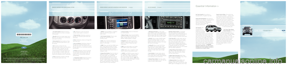 FORD ESCAPE HYBRID 2006 2.G Quick Reference Guide 
