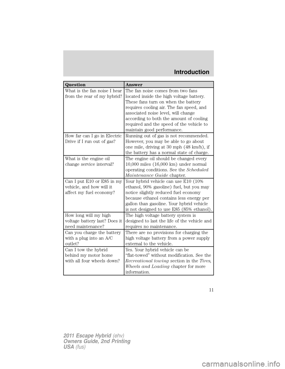FORD ESCAPE HYBRID 2011 2.G Owners Manual Question Answer
What is the fan noise I hear
from the rear of my hybrid?The fan noise comes from two fans
located inside the high voltage battery.
These fans turn on when the battery
requires cooling 