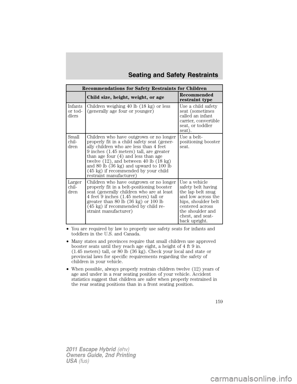 FORD ESCAPE HYBRID 2011 2.G Owners Manual Recommendations for Safety Restraints for Children
Child size, height, weight, or ageRecommended
restraint type
Infants
or tod-
dlersChildren weighing 40 lb (18 kg) or less
(generally age four or youn