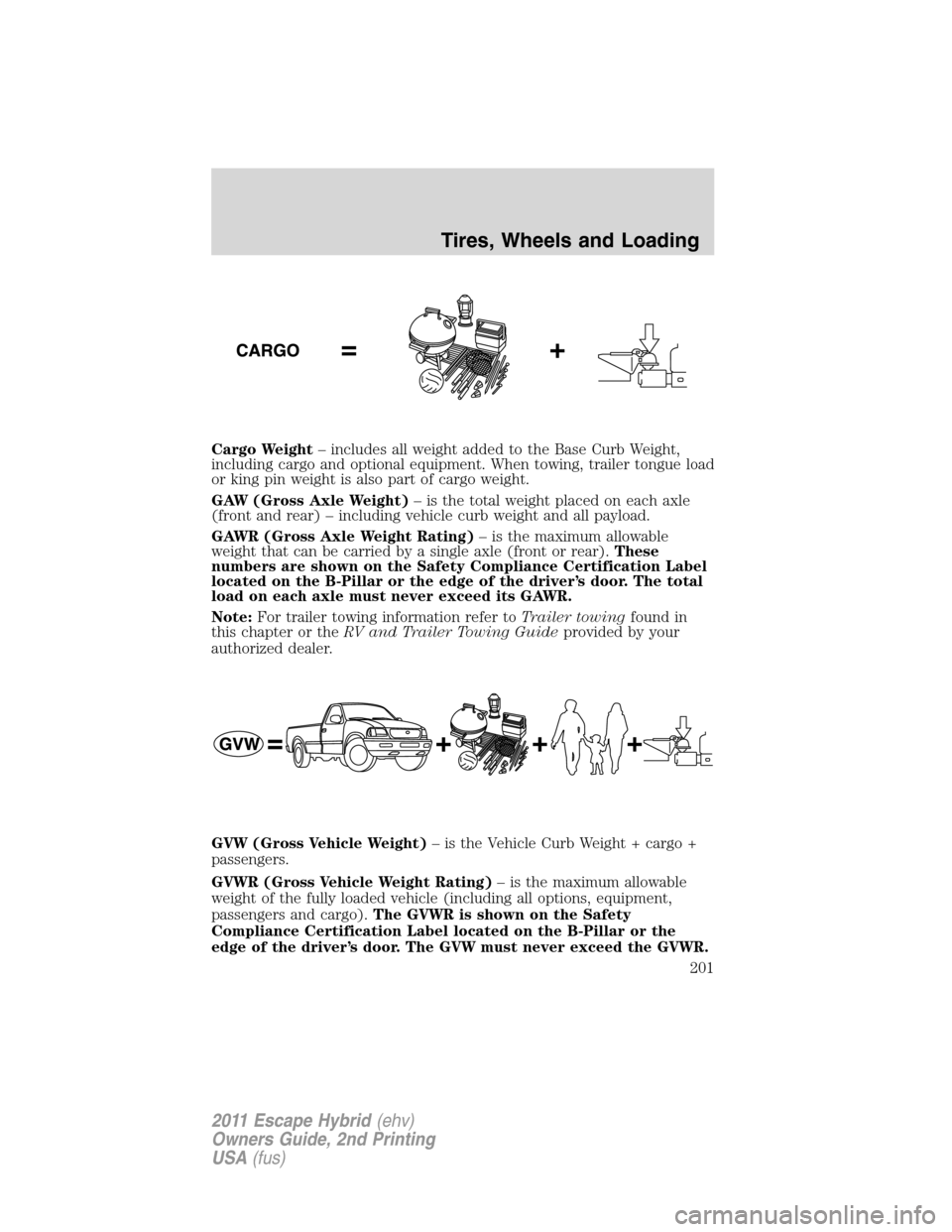 FORD ESCAPE HYBRID 2011 2.G Owners Manual Cargo Weight– includes all weight added to the Base Curb Weight,
including cargo and optional equipment. When towing, trailer tongue load
or king pin weight is also part of cargo weight.
GAW (Gross 