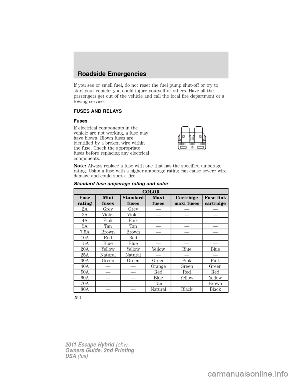 FORD ESCAPE HYBRID 2011 2.G Owners Manual If you see or smell fuel, do not reset the fuel pump shut-off or try to
start your vehicle; you could injure yourself or others. Have all the
passengers get out of the vehicle and call the local fire 