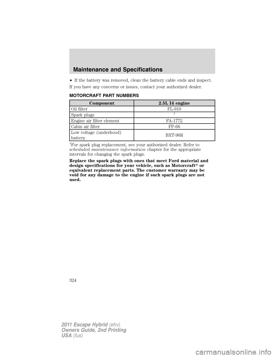 FORD ESCAPE HYBRID 2011 2.G Owners Manual •If the battery was removed, clean the battery cable ends and inspect.
If you have any concerns or issues, contact your authorized dealer.
MOTORCRAFT PART NUMBERS
Component 2.5L I4 engine
Oil filter FORD ESCAPE HYBRID 2011 2.G Owners Manual •If the battery was removed, clean the battery cable ends and inspect.
If you have any concerns or issues, contact your authorized dealer.
MOTORCRAFT PART NUMBERS
Component 2.5L I4 engine
Oil filter