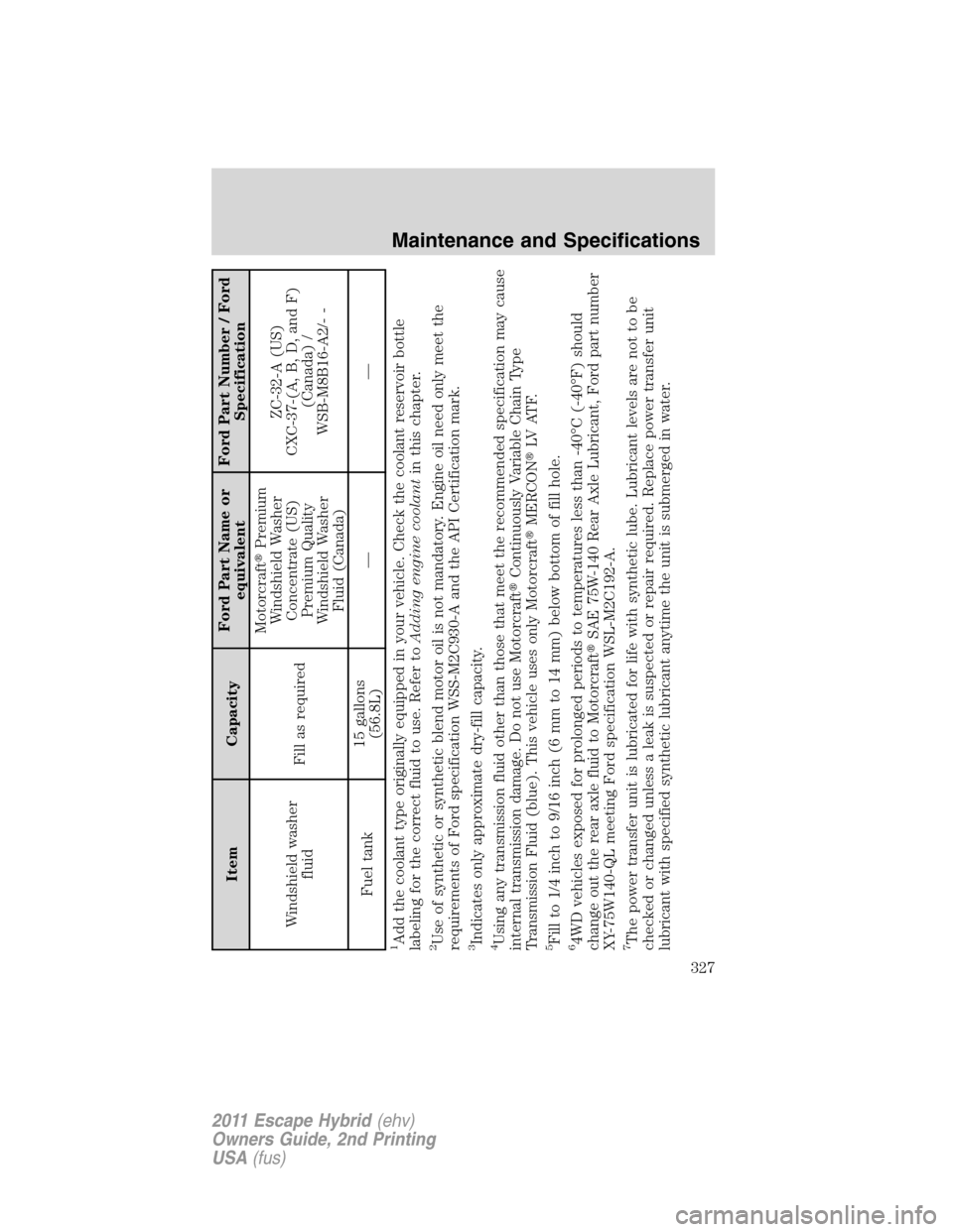 FORD ESCAPE HYBRID 2011 2.G User Guide Item CapacityFord Part Name or
equivalentFord Part Number / Ford
Specification
Windshield washer
fluidFill as requiredMotorcraftPremium
Windshield Washer
Concentrate (US)
Premium Quality
Windshield W