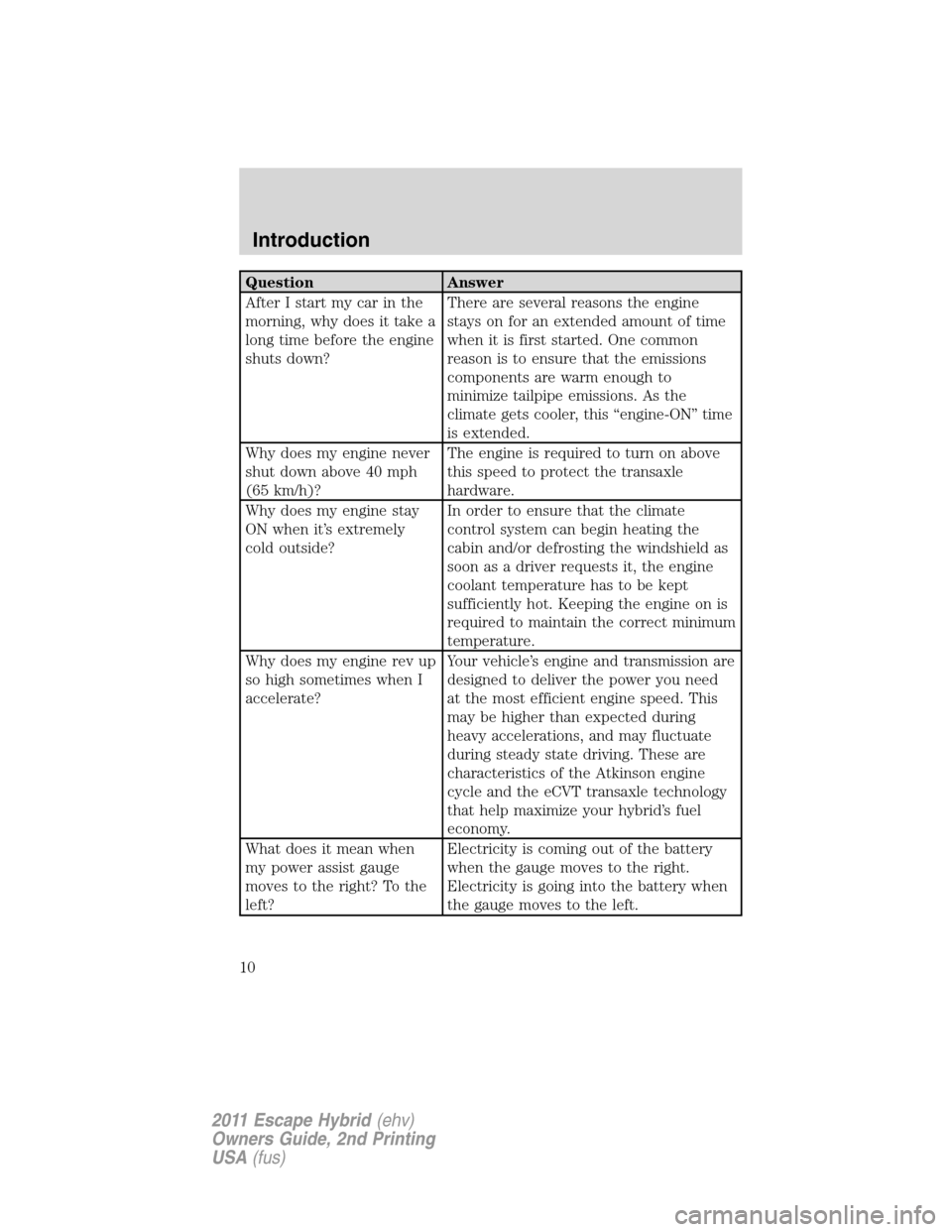 FORD ESCAPE HYBRID 2011 2.G Owners Manual Question Answer
After I start my car in the
morning, why does it take a
long time before the engine
shuts down?There are several reasons the engine
stays on for an extended amount of time
when it is f FORD ESCAPE HYBRID 2011 2.G Owners Manual Question Answer
After I start my car in the
morning, why does it take a
long time before the engine
shuts down?There are several reasons the engine
stays on for an extended amount of time
when it is f