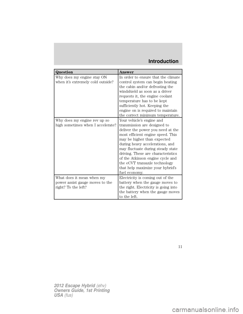 FORD ESCAPE HYBRID 2012 2.G Owners Manual Question Answer
Why does my engine stay ON
when it’s extremely cold outside?In order to ensure that the climate
control system can begin heating
the cabin and/or defrosting the
windshield as soon as FORD ESCAPE HYBRID 2012 2.G Owners Manual Question Answer
Why does my engine stay ON
when it’s extremely cold outside?In order to ensure that the climate
control system can begin heating
the cabin and/or defrosting the
windshield as soon as