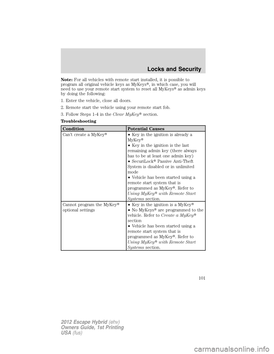 FORD ESCAPE HYBRID 2012 2.G Owners Manual Note:For all vehicles with remote start installed, it is possible to
program all original vehicle keys as MyKeys, in which case, you will
need to use your remote start system to reset all MyKeysas a