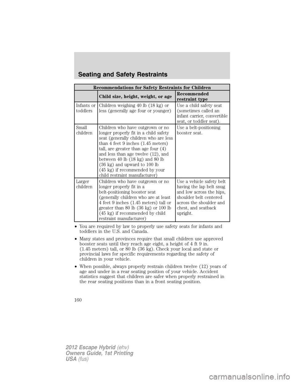 FORD ESCAPE HYBRID 2012 2.G Owners Manual Recommendations for Safety Restraints for Children
Child size, height, weight, or ageRecommended
restraint type
Infants or
toddlersChildren weighing 40 lb (18 kg) or
less (generally age four or younge