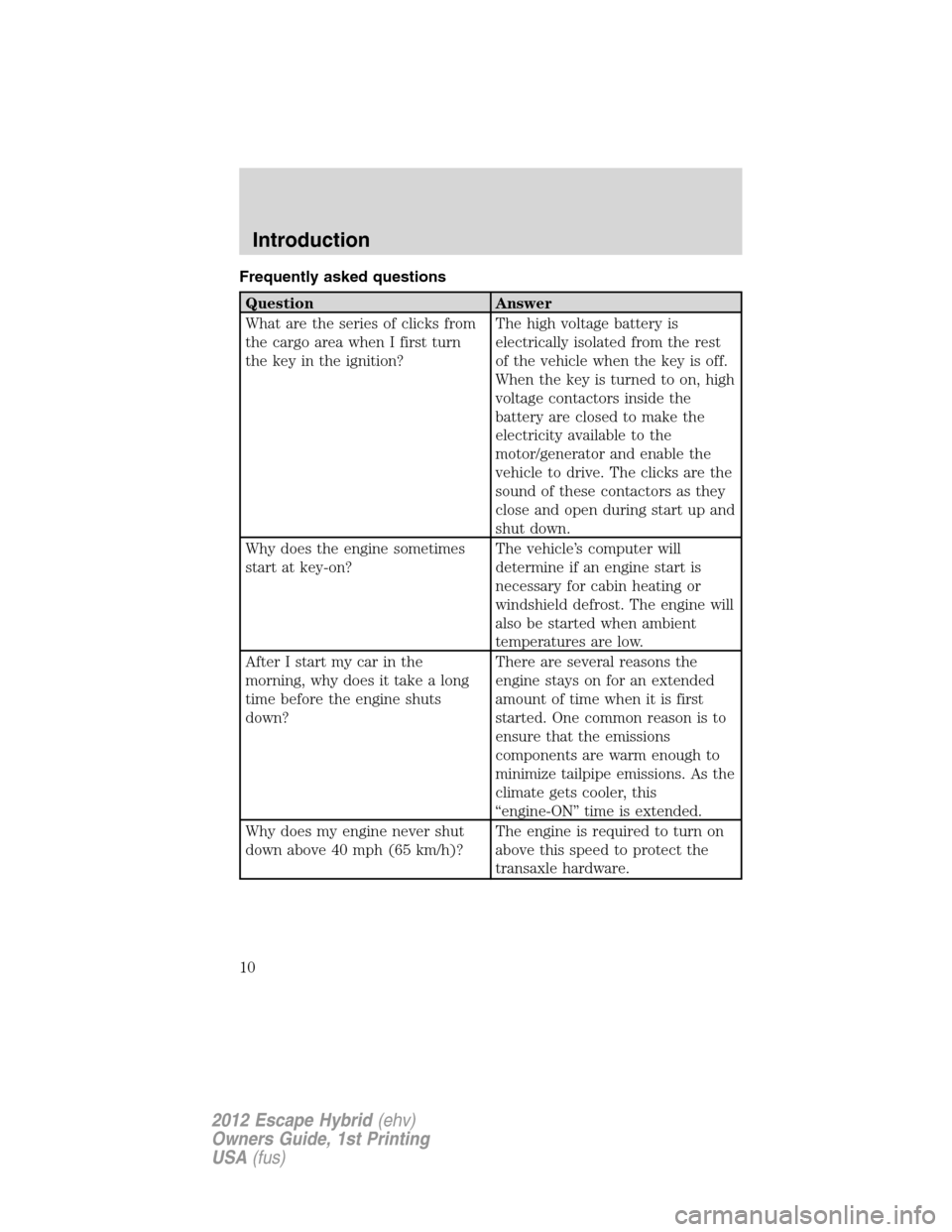 FORD ESCAPE HYBRID 2012 2.G Owners Manual Frequently asked questions
Question Answer
What are the series of clicks from
the cargo area when I first turn
the key in the ignition?The high voltage battery is
electrically isolated from the rest
o