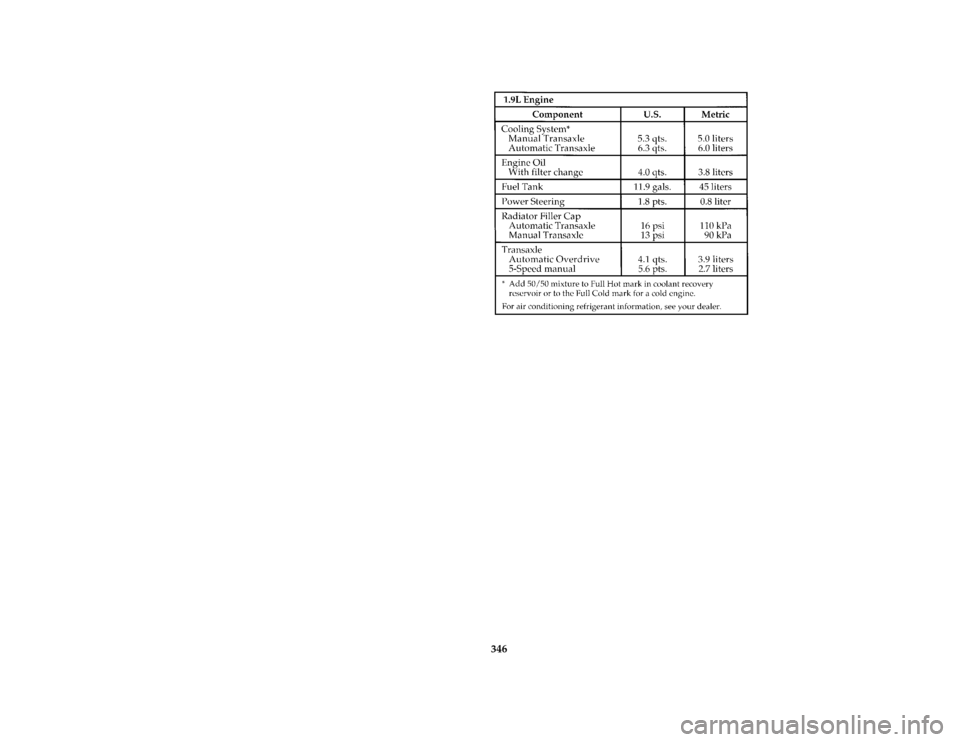 FORD ESCORT 1996 7.G Owners Manual 346 [SV42700(ALL)05/94]
eighteen pica chart:0070028-I
File:15ctsve.ex
Update:Tue Sep 19 14:37:50 1995 