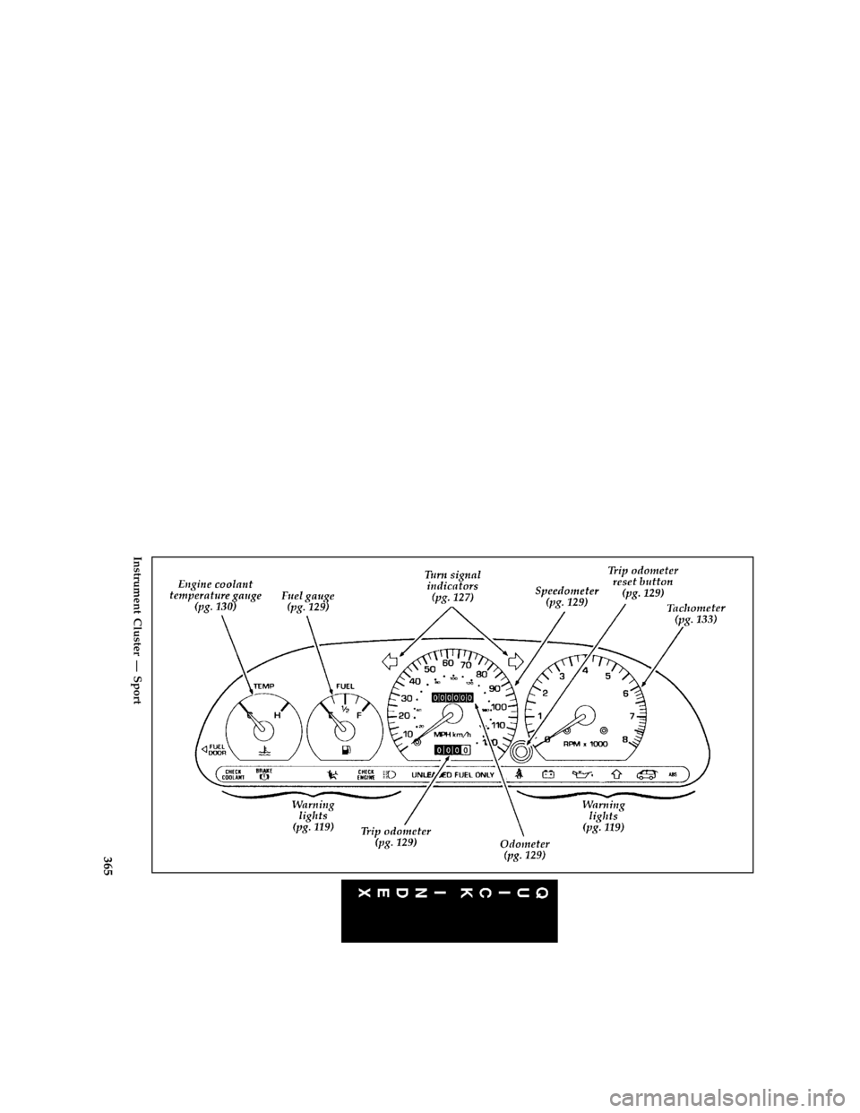 FORD ESCORT 1996 7.G Owners Manual 365 [QI01900(E )04/94]
full page art:0070234-A
Instrument Cluster Ð Sport
File:16ctqie.ex
Update:Mon Sep 25 16:58:31 1995 