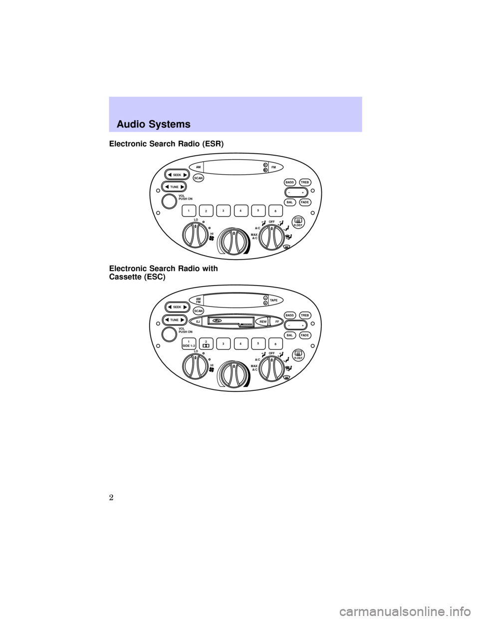 FORD ESCORT 1997 7.G Audio Guide Electronic Search Radio (ESR)
Electronic Search Radio with
Cassette (ESC)
HI LO
OFFA/C
MAX
A/C
TUNE
SEEK
SCAN
BAL BASS TREB
FADE FM AM
–+
1
2345
6 VOL
PUSH ON
H
M
R.DEF
TUNE
SEEK
SCAN
BAL BASS TREB

