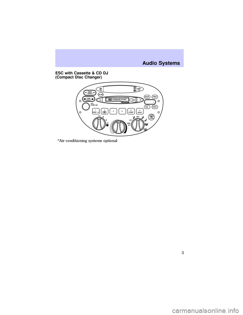 FORD ESCORT 1997 7.G Audio Guide ESC with Cassette & CD DJ
(Compact Disc Changer)
*Air conditioning systems optional
TUNE
DISCS
SEEK
TRACK
SCAN
BAL BASS TREB
FADE TAPE
CD H
AM
FM
–+
1
SIDE 1-22
345
COMP6
SHUF VOL
PUSH ON
EJ REWPREM